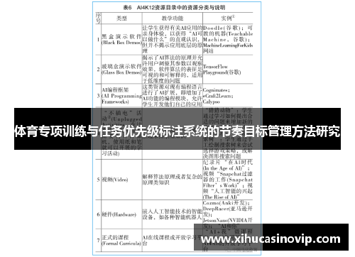 体育专项训练与任务优先级标注系统的节奏目标管理方法研究